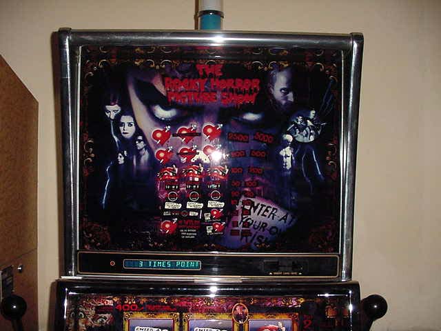 Slot Display